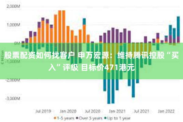 股票配资如何找客户 申万宏源：维持腾讯控股“买入”评级 目标价471港元