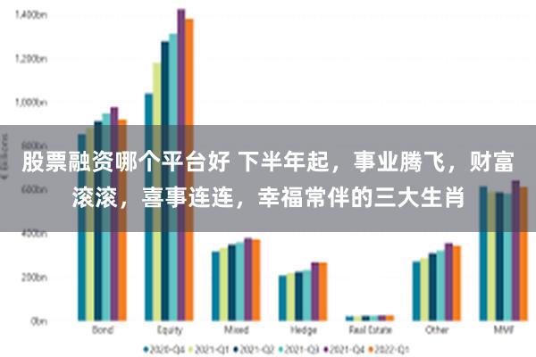 股票融资哪个平台好 下半年起，事业腾飞，财富滚滚，喜事连连，幸福常伴的三大生肖