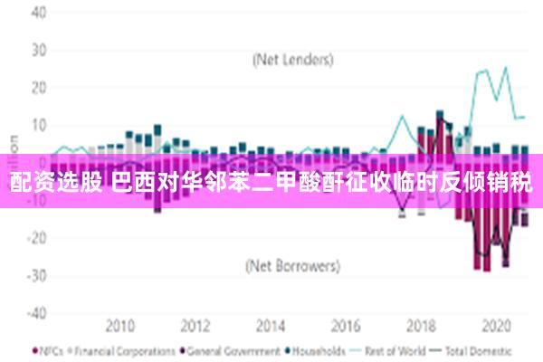 配资选股 巴西对华邻苯二甲酸酐征收临时反倾销税