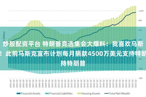 炒股配资平台 特朗普竞选集会大爆料：我喜欢马斯克！此前马斯克宣布计划每月捐款4500万美元支持特朗普