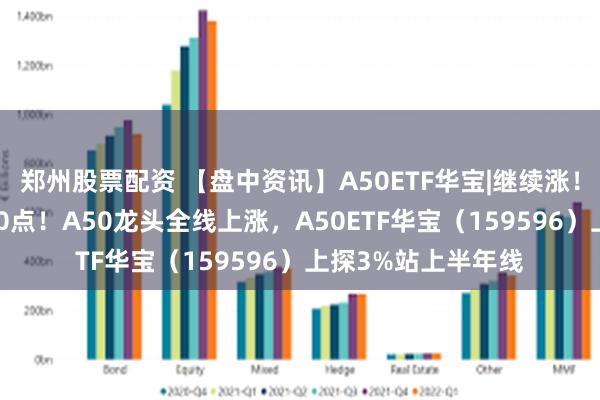 郑州股票配资 【盘中资讯】A50ETF华宝|继续涨！沪指一举拿下2900点！A50龙头全线上涨，A50ETF华宝（159596）上探3%站上半年线