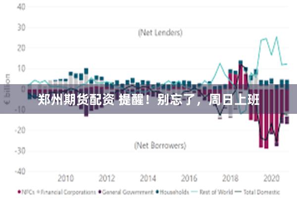 郑州期货配资 提醒！别忘了，周日上班