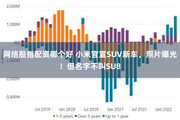 网络股指配资哪个好 小米官宣SUV新车，照片曝光！但名字不叫SU8