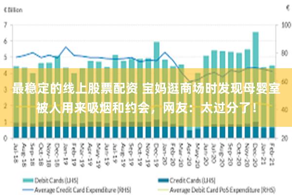 最稳定的线上股票配资 宝妈逛商场时发现母婴室被人用来吸烟和约会，网友：太过分了！