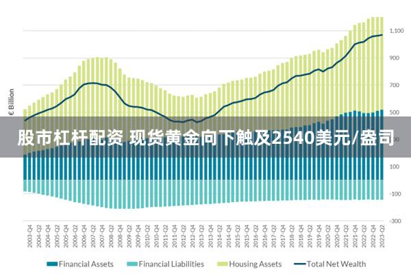 股市杠杆配资 现货黄金向下触及2540美元/盎司